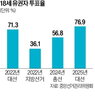후보,친구,공약,정치,생각,지방선거,가능성,투표