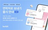 가상자산,송금