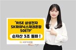 투자,돌파
