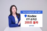 돌파,순자산,국내,상품,200조