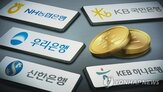 인상,기준금리,상승,대출,금리,반도체,전망,가능성,중심,하반기