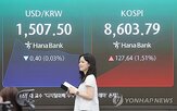 시총,코스피,돌파,LG