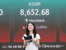 사상,하락,전장,돌파