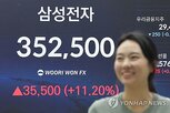 레버리지,단일종목,삼성전자,단일종목레버리지,상품