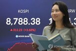 코스피,사상