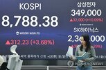 시총,코스피,종목,상승