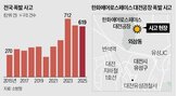 사고,폭발,발생,화약,생산,과정,공장,로켓,작업,한화에어로스페이스