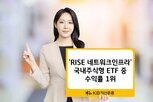 기업,투자