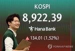 코스피,전장