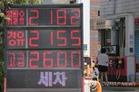 물가,상승,이후,상승률,소비자물가,하락,영향