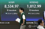 코스닥,시장,코스피,자금,올해,장중,유입,하반기,대형주,이후