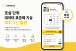 기술,데이터,매물,부동산