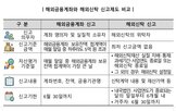 신고,해외신탁,해외금융계좌,국세청,5억