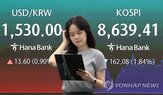 마감,코스피