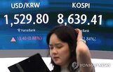 외국인,상승,지수,이날,미국,이후,코스피,전장,연속,코스닥