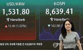 이후,거래,코스피,순매도,환율,장중