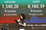 업종,하락,반도체,미국,상승,기대,코스피,환율