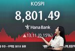 종목,상승,하락,코스피,삼성전자,주도주