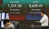 환율,외국인,시장,달러,거래,개입,이후,외환당국,원화,당국