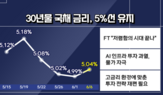 증시,지수,상승,경우,기업,미국,스페이스,간밤,시장