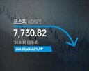 366.11p