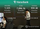 환율,이날,상승,스페이스,달러,외국인,확대,미국