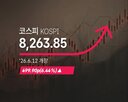 코스피