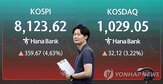 외국인,순매수,코스피,삼성전자,순매도,가장,시장