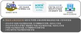 내부자,서비스,상장법인,거래