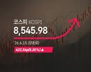 코스피