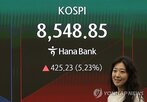 상승,코스피,사이드카,전장,순매수,회복,미국,이란,발동