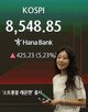 코스피,시가총액,7천조