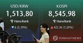 환율,미국,순매수,이란,기준
