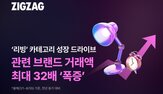 브랜드,리빙,거래액,카테고리,지그재그