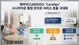 관리,시스템,운영,서비스,케어,건강,시니어타운,제공,데이터,시설