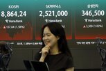 SK하이닉스,이날,SK스퀘어,상승,주주환원,상장