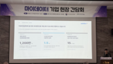 의료,활용,진료,서비스,환자