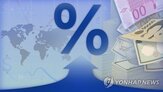 금리,인상,코스피,수익률,증권주,미국,물가,연준,연구원,은행