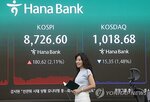 지수,편입,선진국,한국,자금,등재,변동성,가능성,밸류에이션,발표
