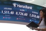 하락,반도체,상승,미국,코스피,반도체주,기준금리,연준,지수