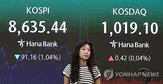 외국인,순매도,이날,코스피,시장,워시,의장,연준,수준,연구원