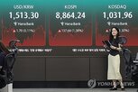 최고치