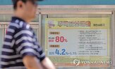 가계부채,작년,비율,우리나라,대비,수준,소득,이후