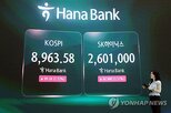 환율,인상,대비