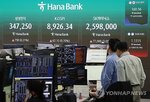 인상,하락,상승,금리,기관,최고치,연준,순매수