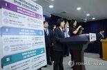 마약류,의료,위반,대상,불법,오남용,감시,활용,보상금,범죄