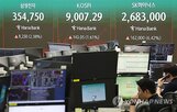 반도체,상승,업종,실적,중심,가격,단기,변동성,이익,국면