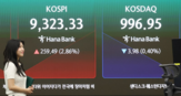 배당,삼성전자,삼성생명,삼성물산,반도체,지수,각각