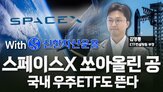 기업,투자,우주항공,시장,스페이스,국내,위성,미국,상장,관련