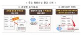광고,주거,적발,용도변경